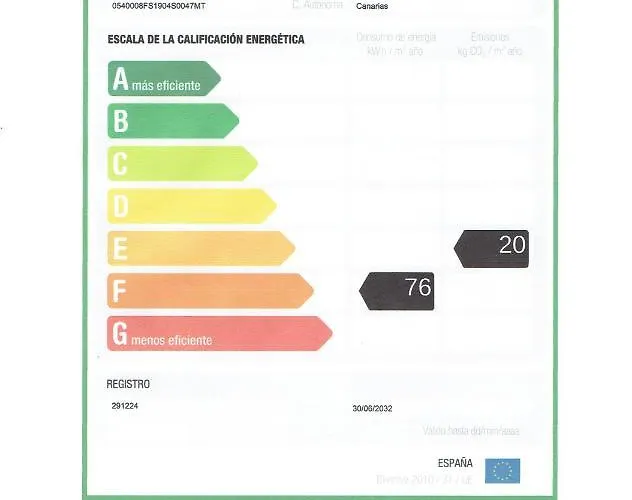 Alai Piscina Climatizada Privada Y Pergola Chill Out * بلايا بلانكا